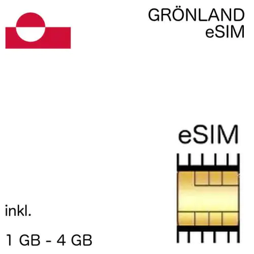 Grönländische eSIM Grönland