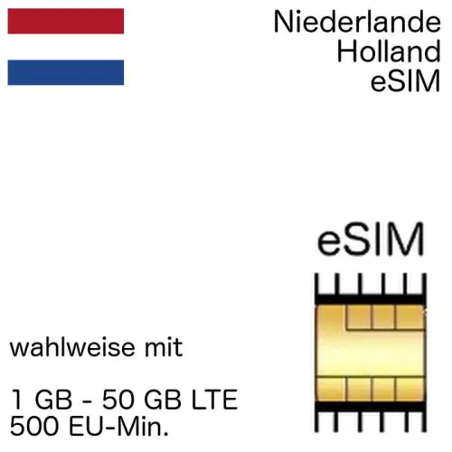 Holland eSIM Niederlande