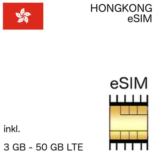 Hongkong eSIM Hong Kong