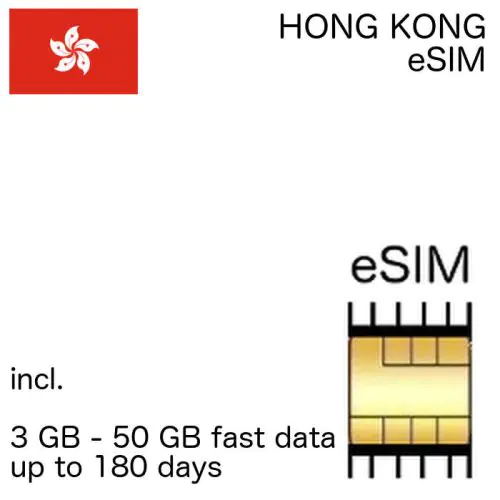 Hongkong eSIM Hong Kong