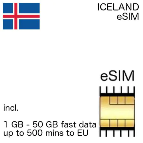 Icelandic eSIm Iceland