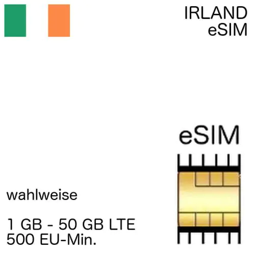 irische eSIM Irland