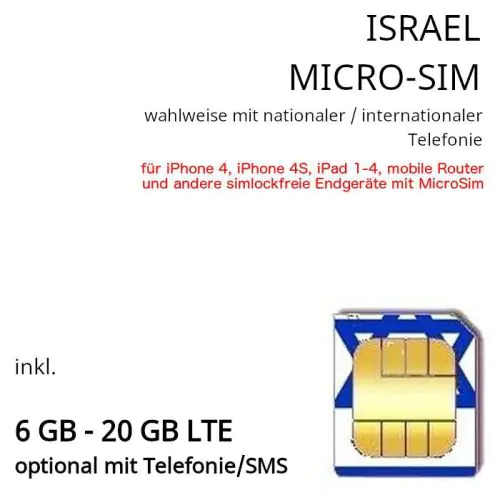 Israel MICROSIM