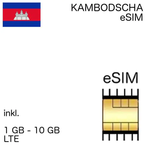 Kamboscha eSIM kambodschanisch
