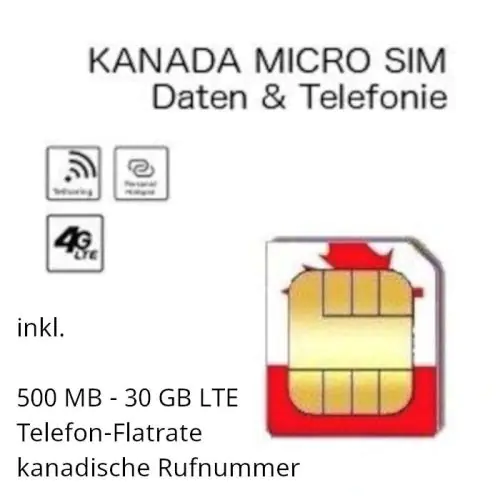 Kanada MICRO SIM