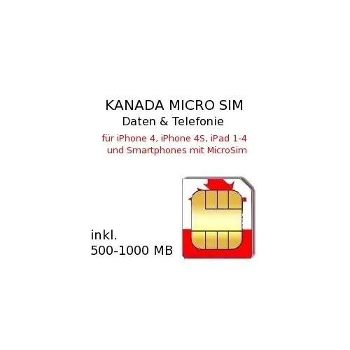 Kanada MIcro-SiM
