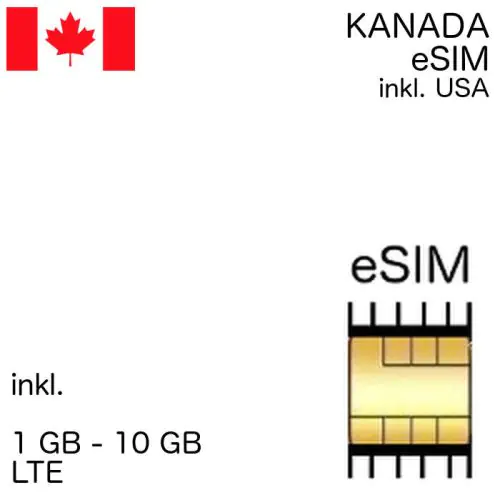 eSIM Kanada