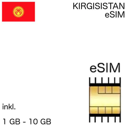 kirgisische esim Kirgisistan