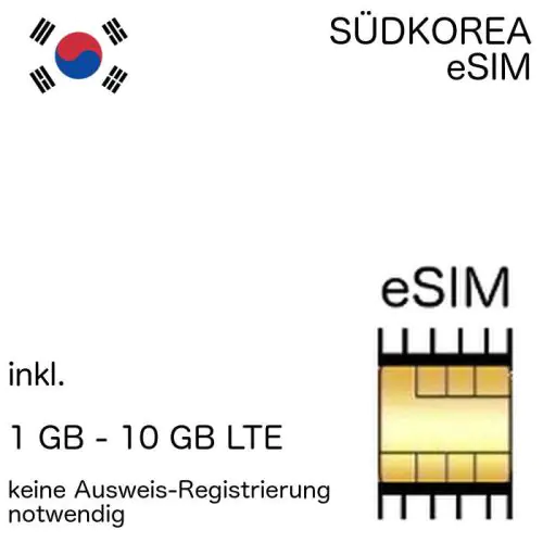 koreanische eSIm Südkorea