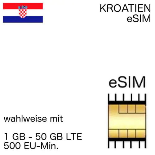 kroatische eSIM Kroatien