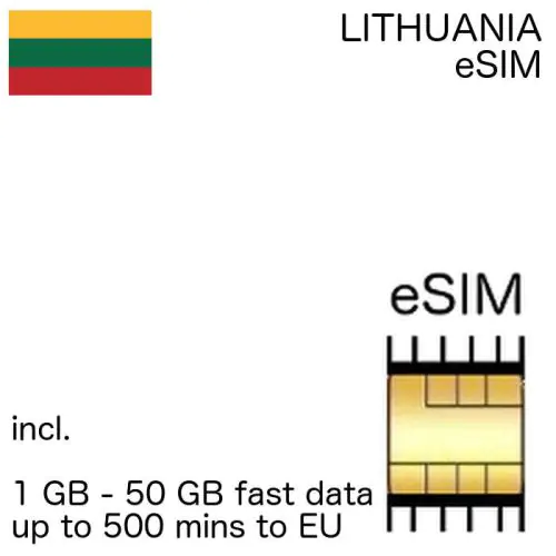 Lithuanian eSIm Lithuania