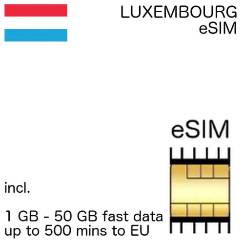 Luxembourgish eSIM Luxembourg