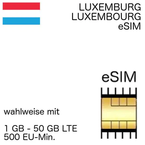 Luxemburg eSIM Luxembourg
