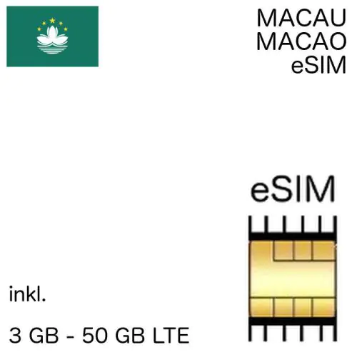 Macau eSIM Macao