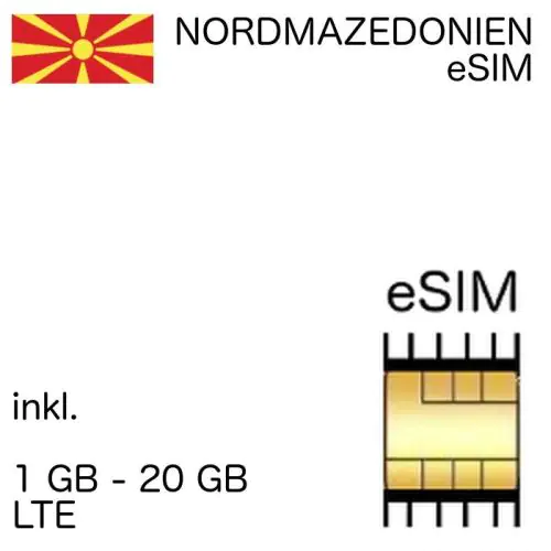Mazedonien eSIM Nordmazedonien
