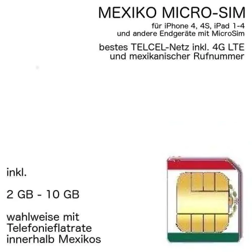 Mexiko MicroSim