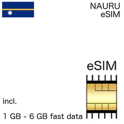 Nauruan eSIM Nauru
