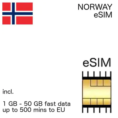 Norwegian eSIM Norway