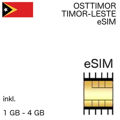 Osttimor eSIM Timor-Leste