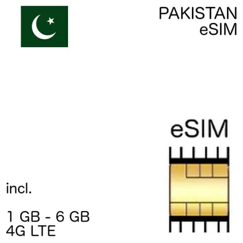 pakistani eSIM Pakistan