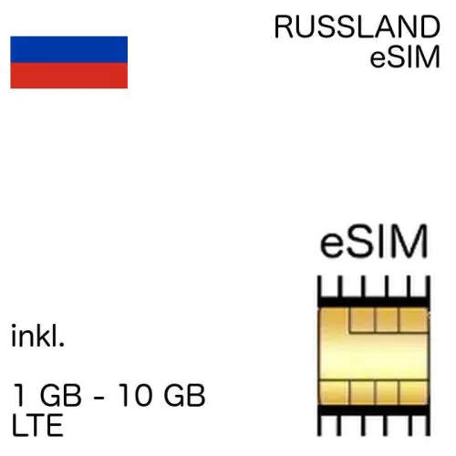Russland eSIm Russisch