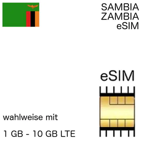 sambische eSIm Sambia