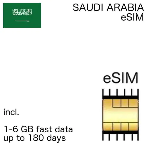 Saudian esim Saudi Arabia