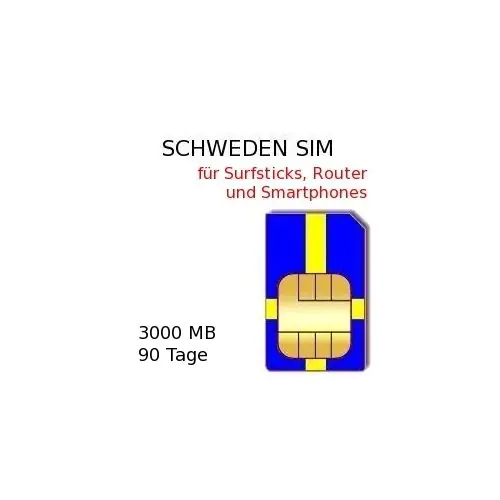 Schweden SIM