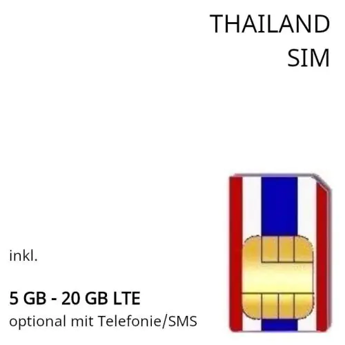 Thailand Prepaid SIM
