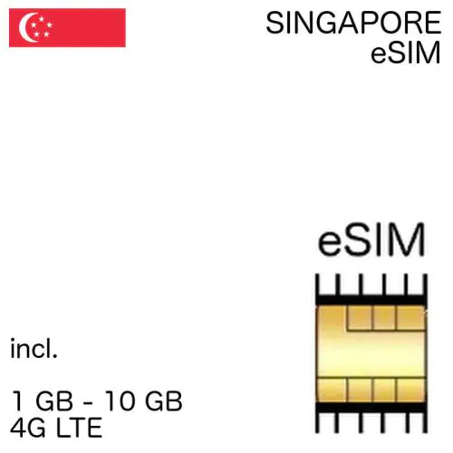 Singaporean eSIM Singapore