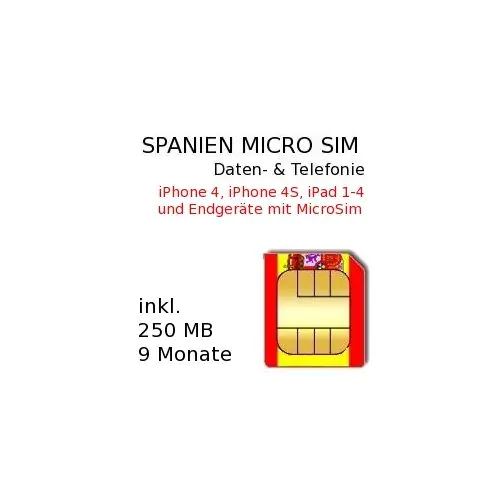 Spanien MICROSIM