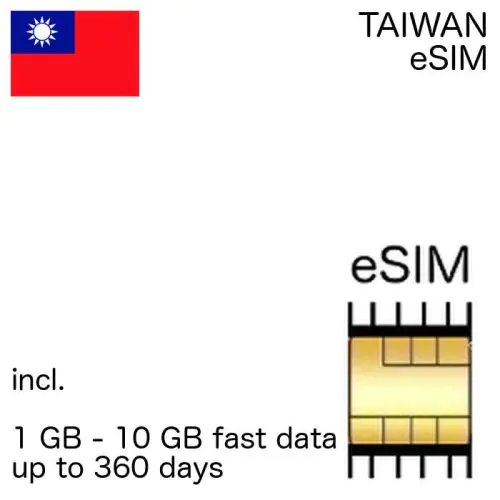 taiwanese eSIM Taiwan