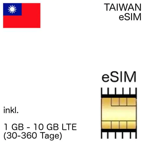 Taiwanesiche eSIm Taiwan