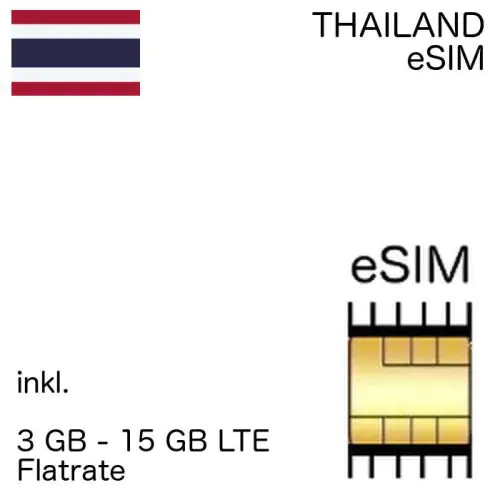 Thailand eSIM Thailändisch