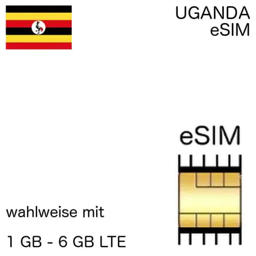 Ugandische eSIM Uganda