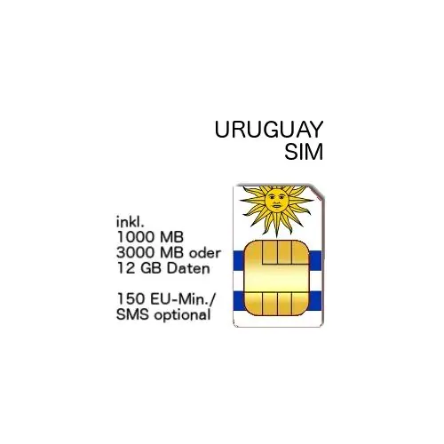 Uruguay SIM