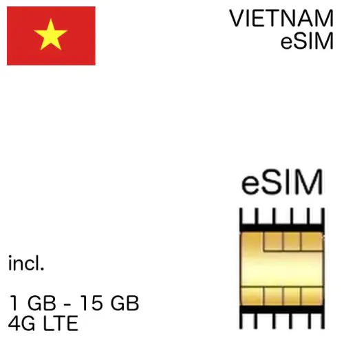 vietnamese eSIM Vietnam