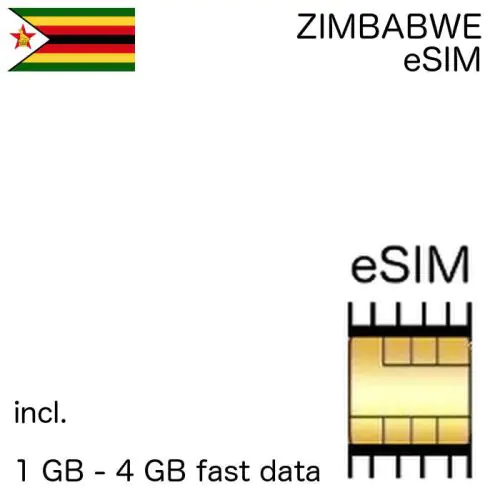 Zimbabwean eSIM Zimbabwe