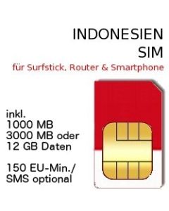 Indonesien SIM