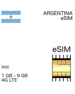 Argentinian eSIm Argentina