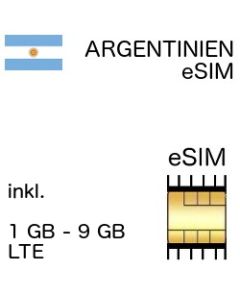 Argentinien-esim-Argentina