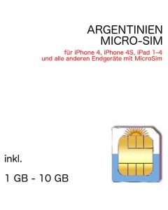 Argentinien MICROSIM