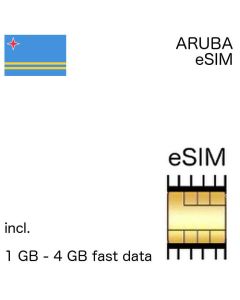 Aruban eSIM Aruba