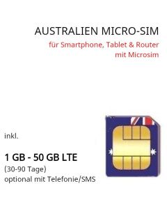 Australien Micro-SIM