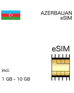 Azerbaijani eSIM Azerbaijan