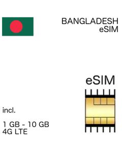 Bangladeshi eSIM Bangladesh