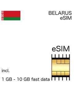 Belarusian eSIM Belarus