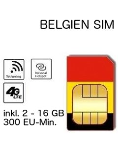 Belgien SIM