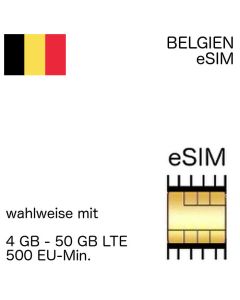 belgische eSIM Belgien