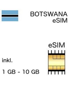 Botsuana eSIM Botwana